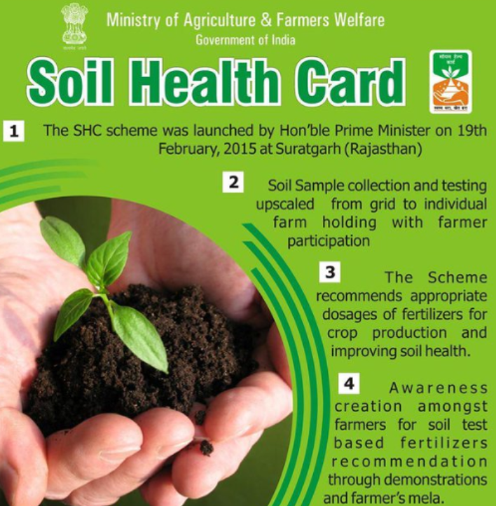 Soil Health Card Scheme