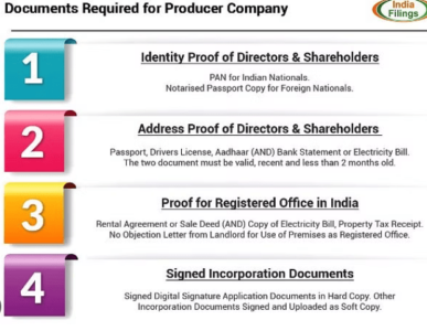 Farmer Producer Organization(FPO): A Step-by-Step Guide for Farmers